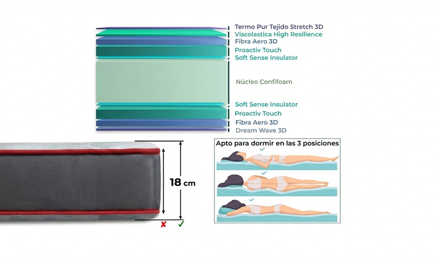 Image 5: Colchón de espuma con viscoelástica Dreamy