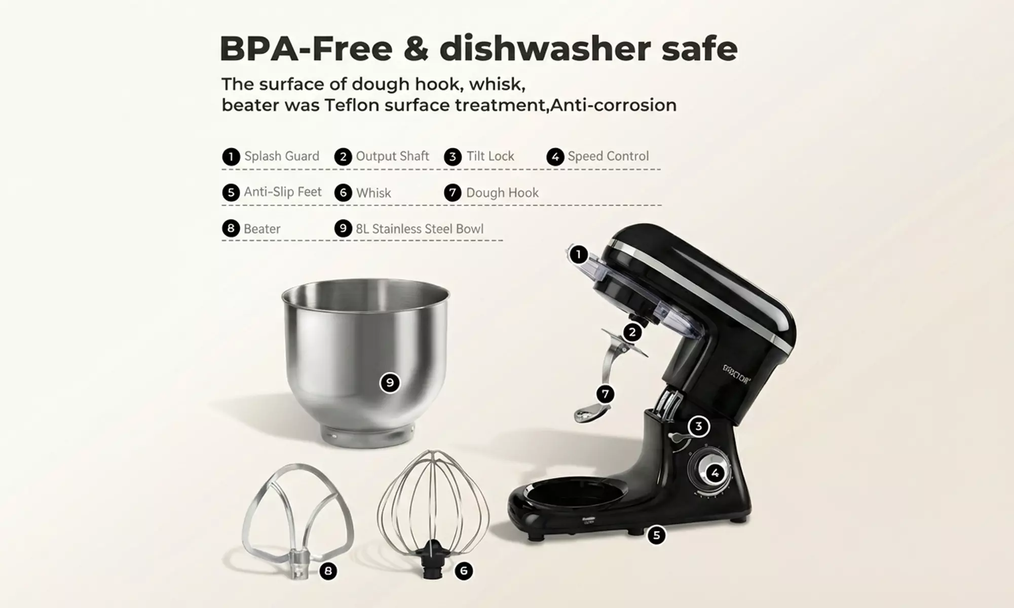 Spector High-Performance Stand Mixer Series