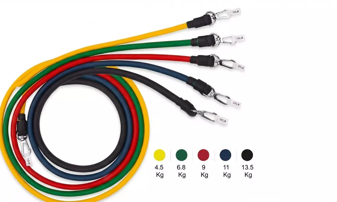 Widerstandsband-Set mit 5 verschiedenen Stärken