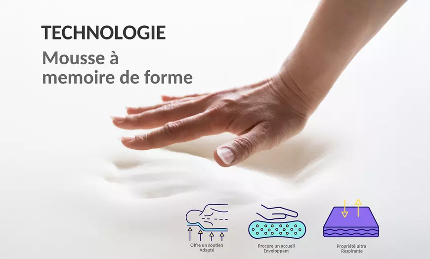 Image 9: Surmatelas double technologie à mémoire de forme et microfibre, Sampur