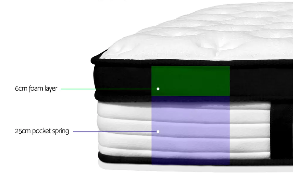 Giselle Bedding 31cm Euro Top Mattress