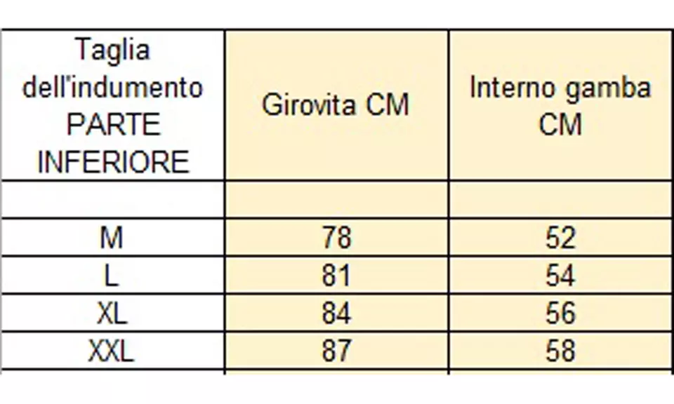 Completo corto uomo Kappa