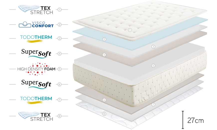 Image 2: Matelas à mémoire de forme "Magnum Cashmere"