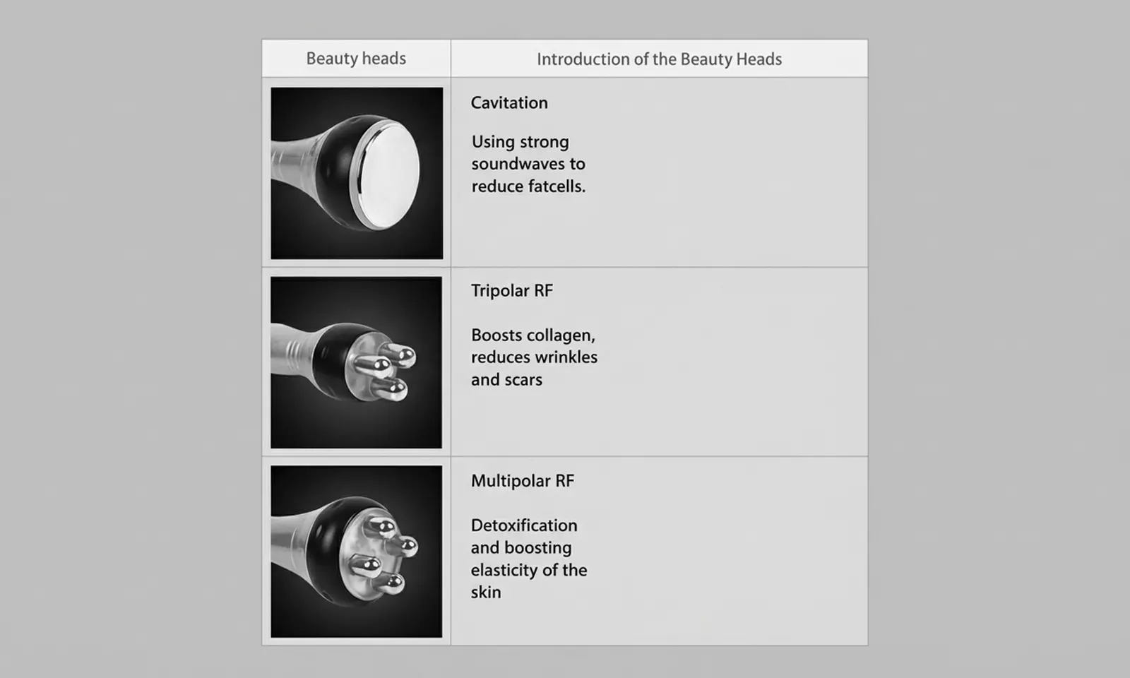 3-in-1 EMS-Gerät für Hautstraffung und Gesichtspflege