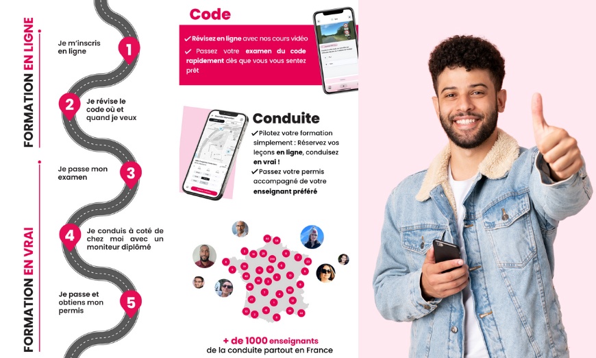 Image 4: Votre code en toute liberté : révision 100 % en ligne