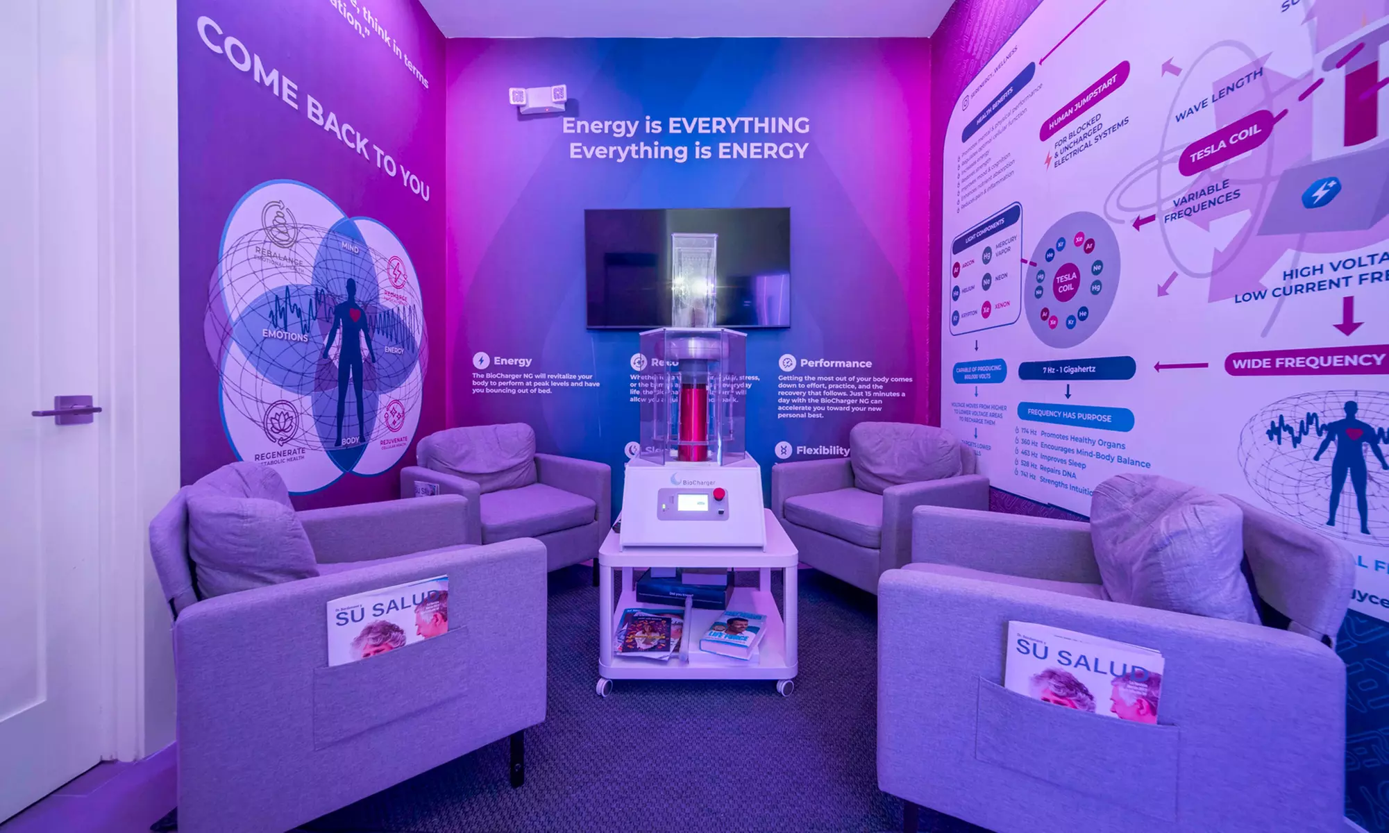 Temperature Contrast + BioCharger Reset – Single or 2-Person Session