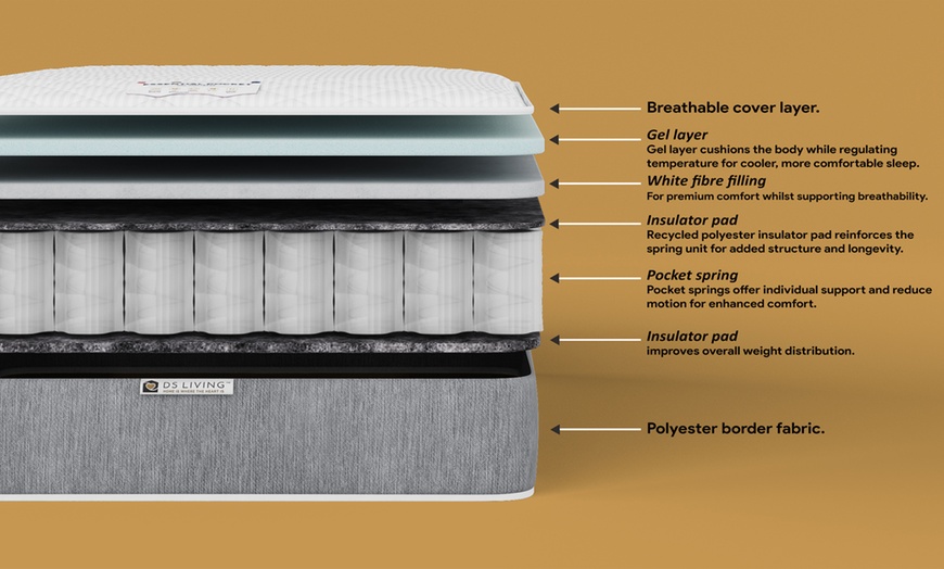 Image 8: Aura Pocket 800 Gel Mattress
