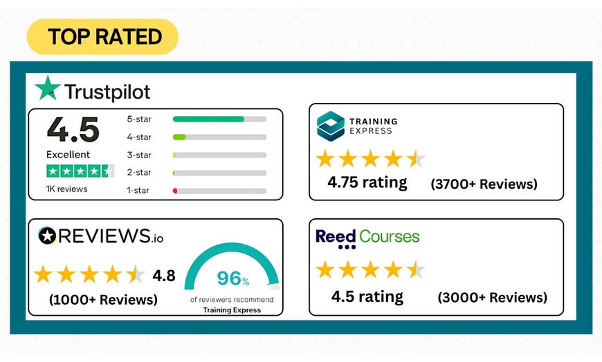 Image 2: Up to 63% Off on Online Personnel Expert Class at Training Express