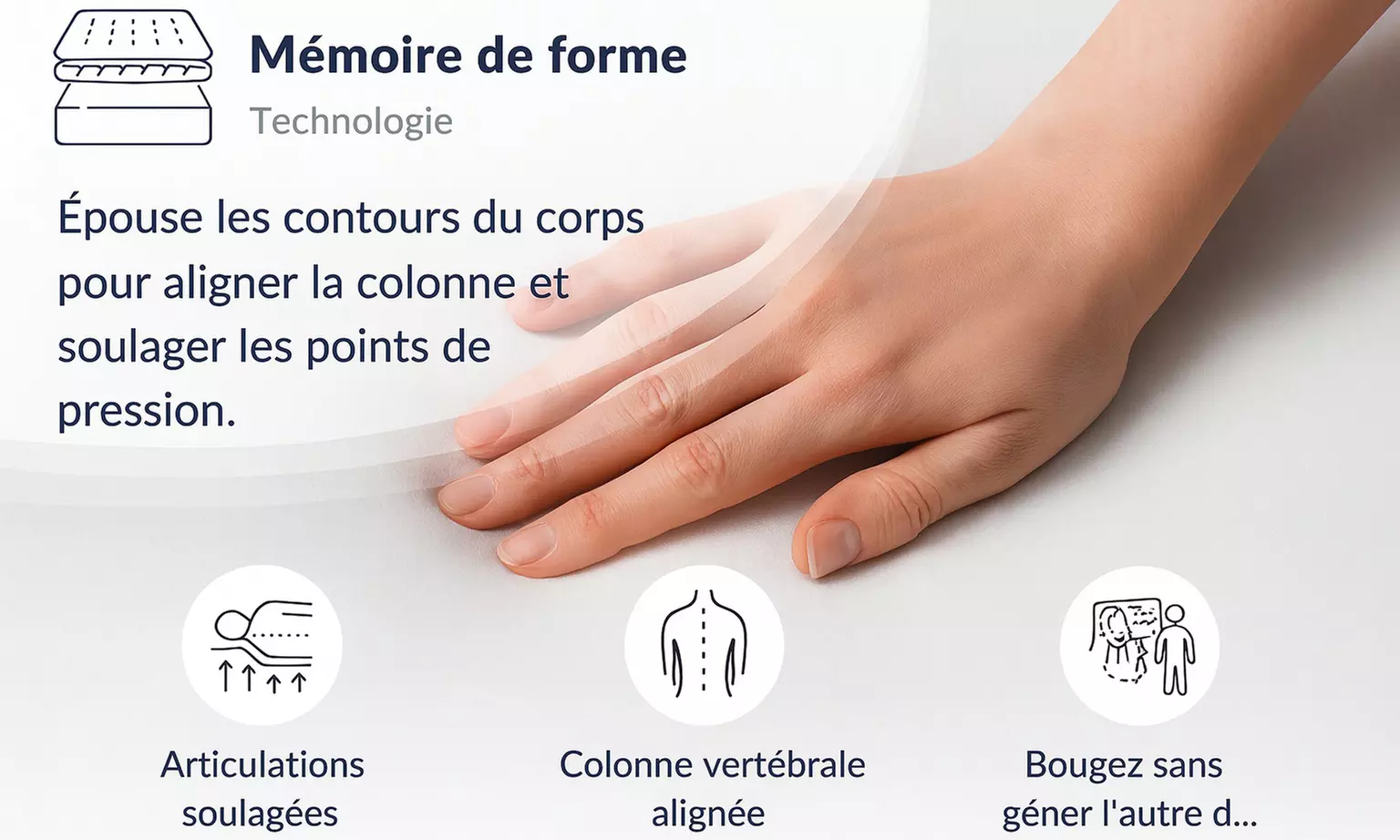 Surmatelas Visco Touch bi-technologie, mémoire de forme et gel frais