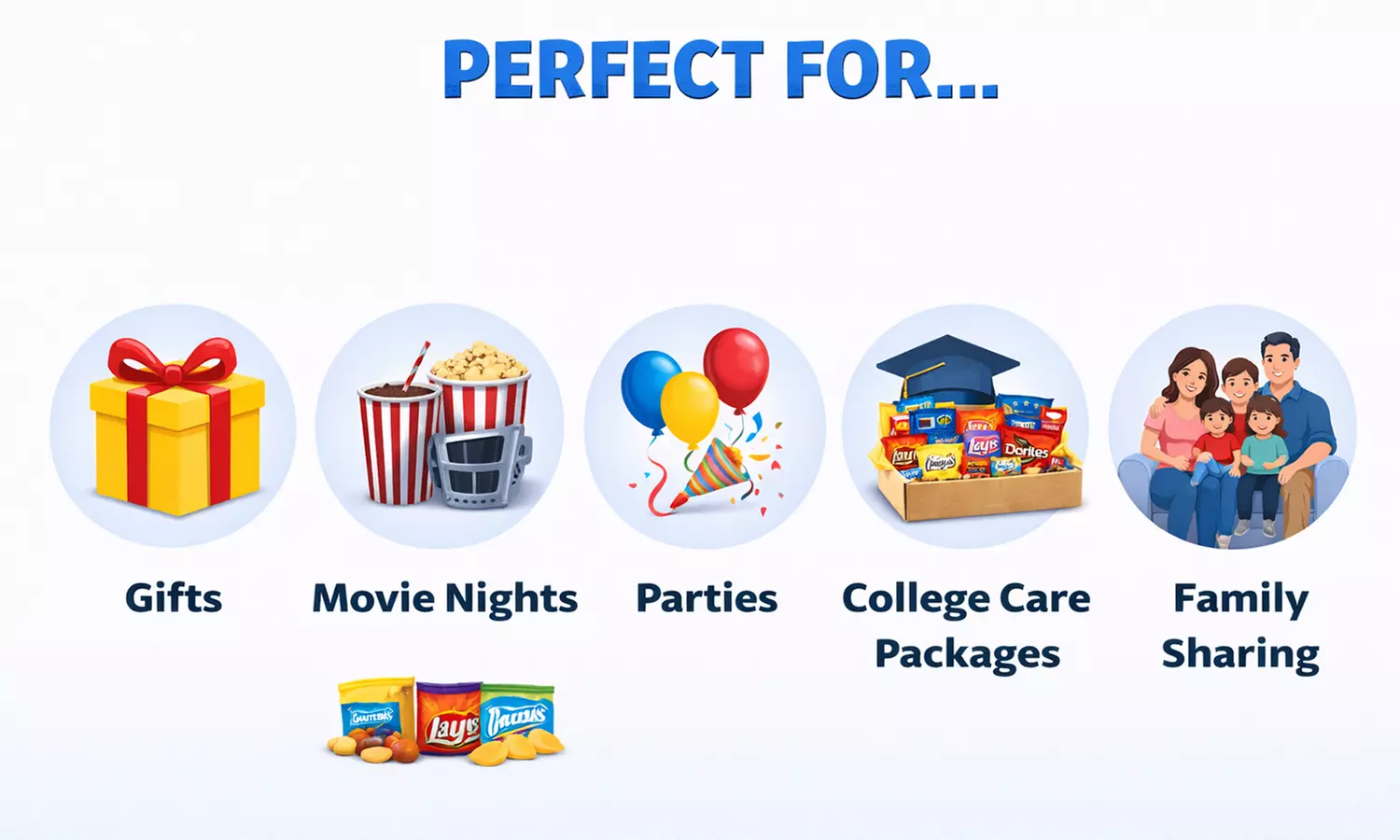 Mystery Snack Box - Surprise Snack & Candy Unboxing Gift