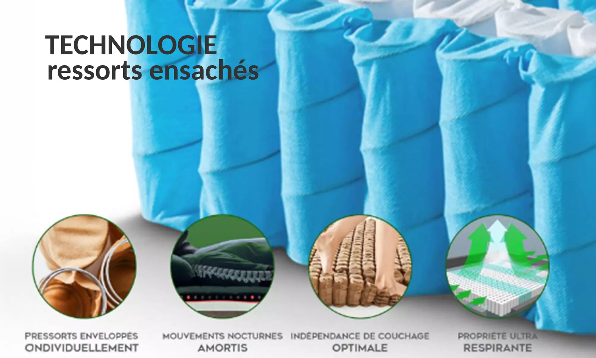 Matelas nuage à mémoire de forme et ressorts ensachés