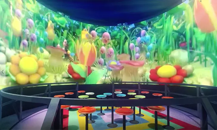 Admission for Two or Four People at 360 Degree Panoramic Orbit Cinema (Up to 50% Off) - Primary Image
