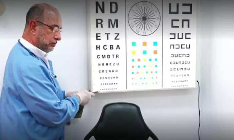 Certificado médico psicotécnico para obtención o renovación de carnets