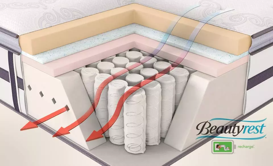 Simmons Beautyrest Recharge Mattress Sets (Up to 60% Off). 5 Sizes Available. Free White-Glove Delivery. - Second Medium