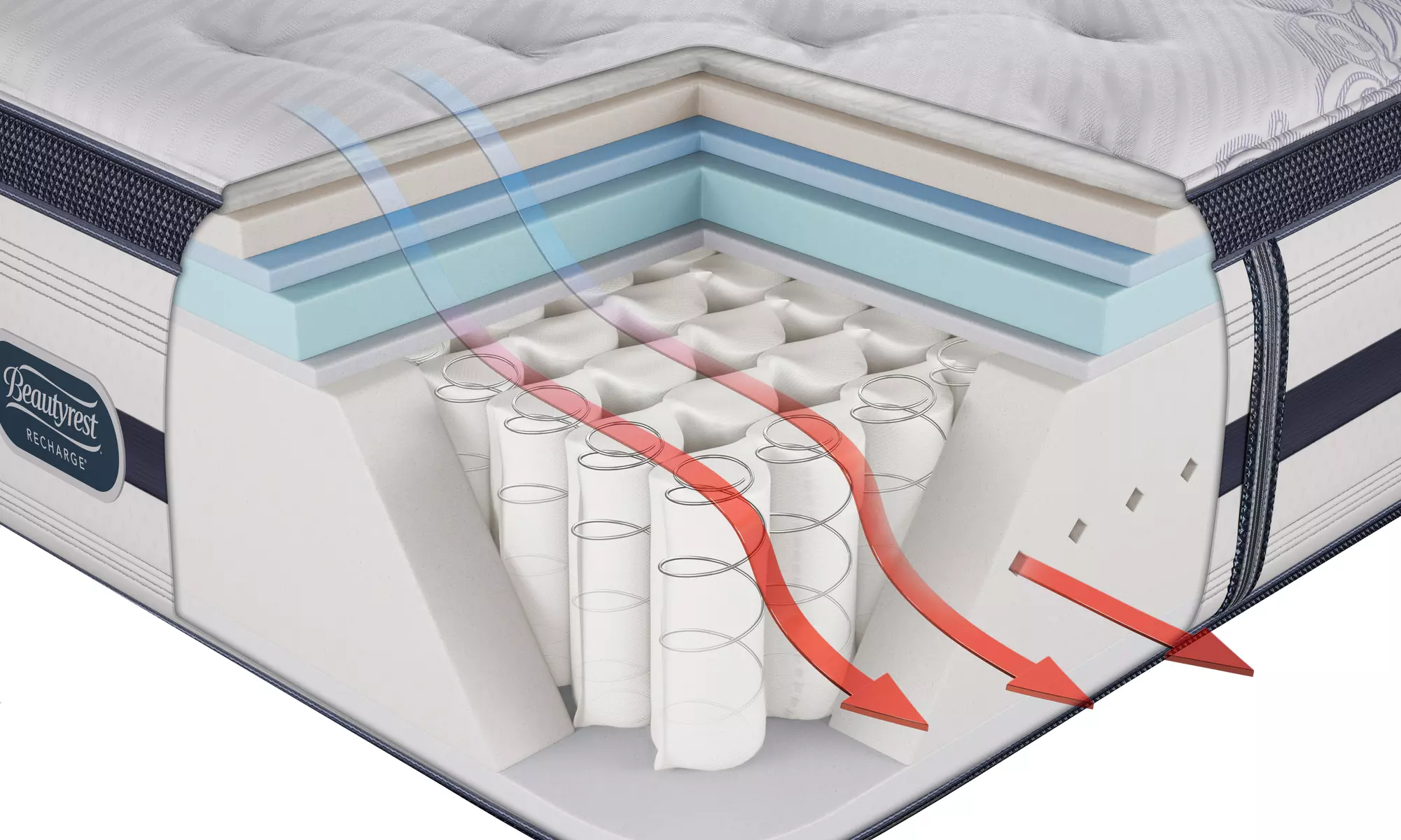 Limited Time Pricing: Simmons Beautyrest Recharge Luxury Firm Pillow-Top Mattress Set. Free Delivery. 10-Year Warranty - Second Medium