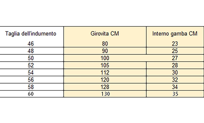 Image 2: 2 paia di jeans regular fit da uomo