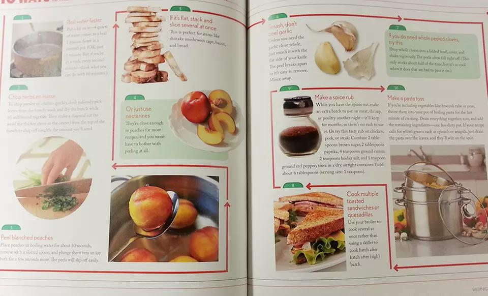 Cooking Light The Complete Quick Cook: A Practical Guide to Smart, Fast Home Cooking - Second Medium