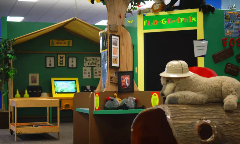 Kearney Area Children's Museum (Up to 34% Off) - Primary Image