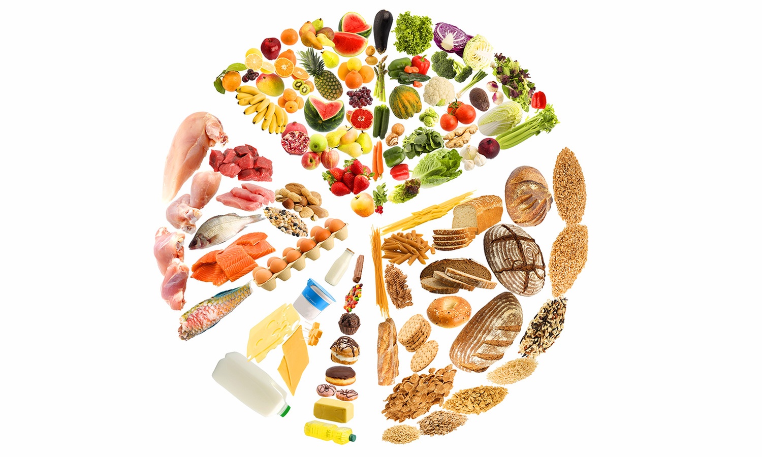 Test de intolerancia alimentaria