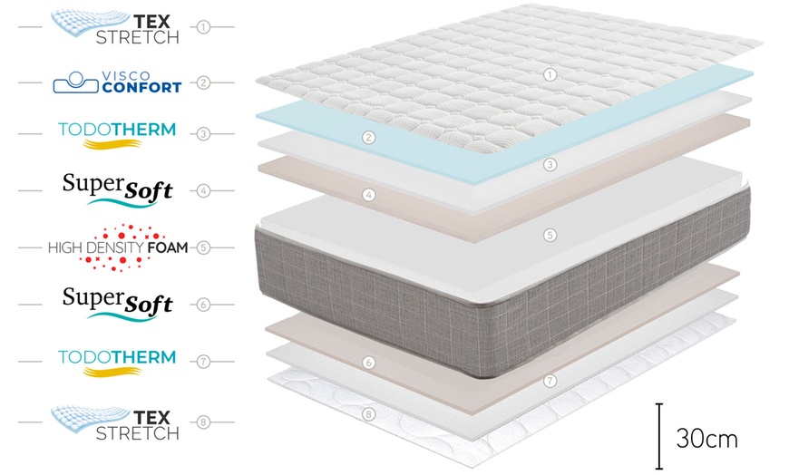 Image 7: Matelas multizone 'Prime Suprême'