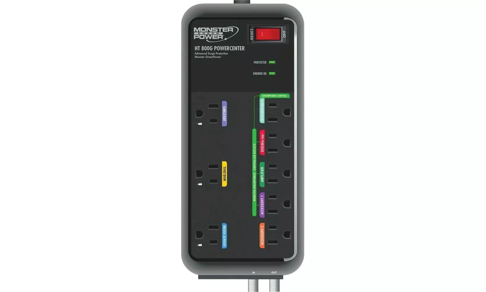 Monster Core Power Eight-Outlet Surge-Protected Powercenter - Primary Image