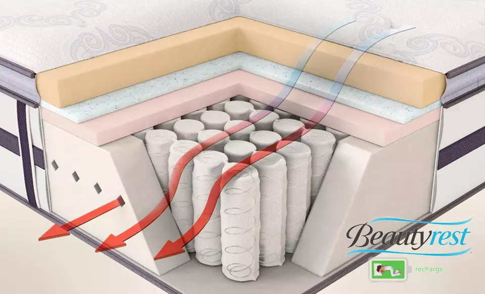 Closeout: Simmons Beautyrest Recharge Plush Pillowtop Set. Free White Glove Delivery. 10-Year Warranty. - Second Medium