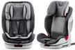 Siège auto évolutif 9 à 36 kg ONETO3 de Kinderkraft, livraison gratuite - Second Medium