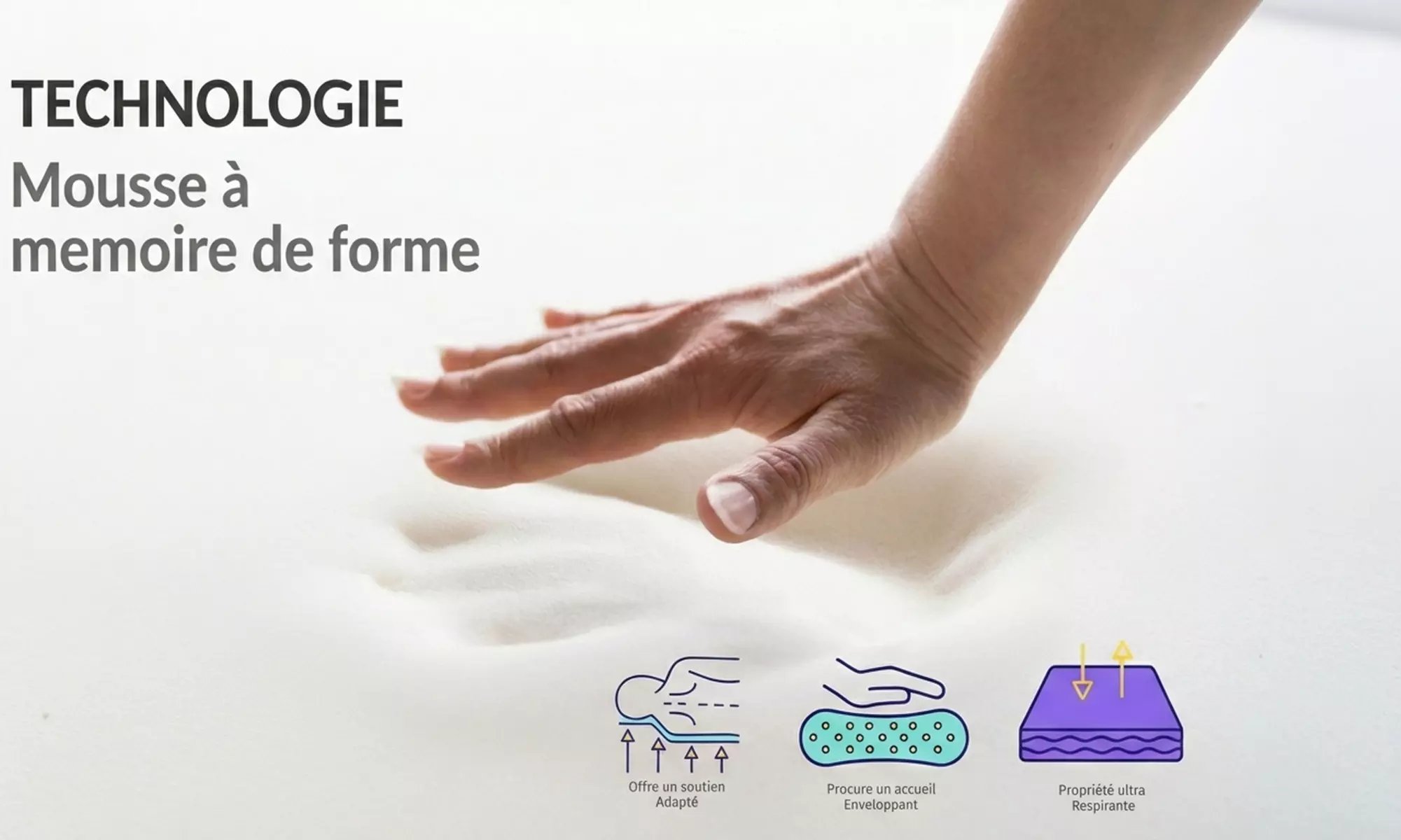 Colchón con espuma viscoelástica, muelles ensacados y látex de Sampur