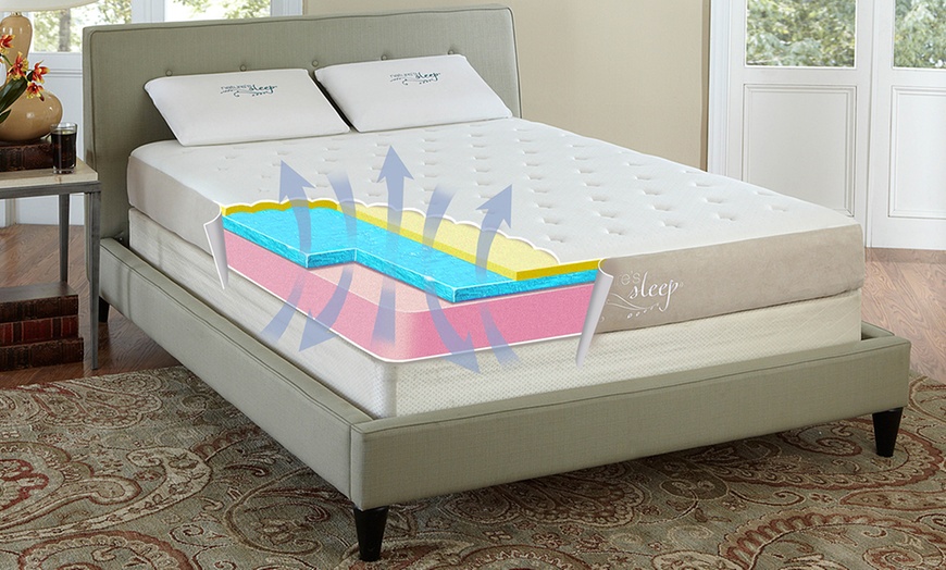 Closeout: Nature's Sleep 8'' Gel Memory Foam Mattress with Foundation ...