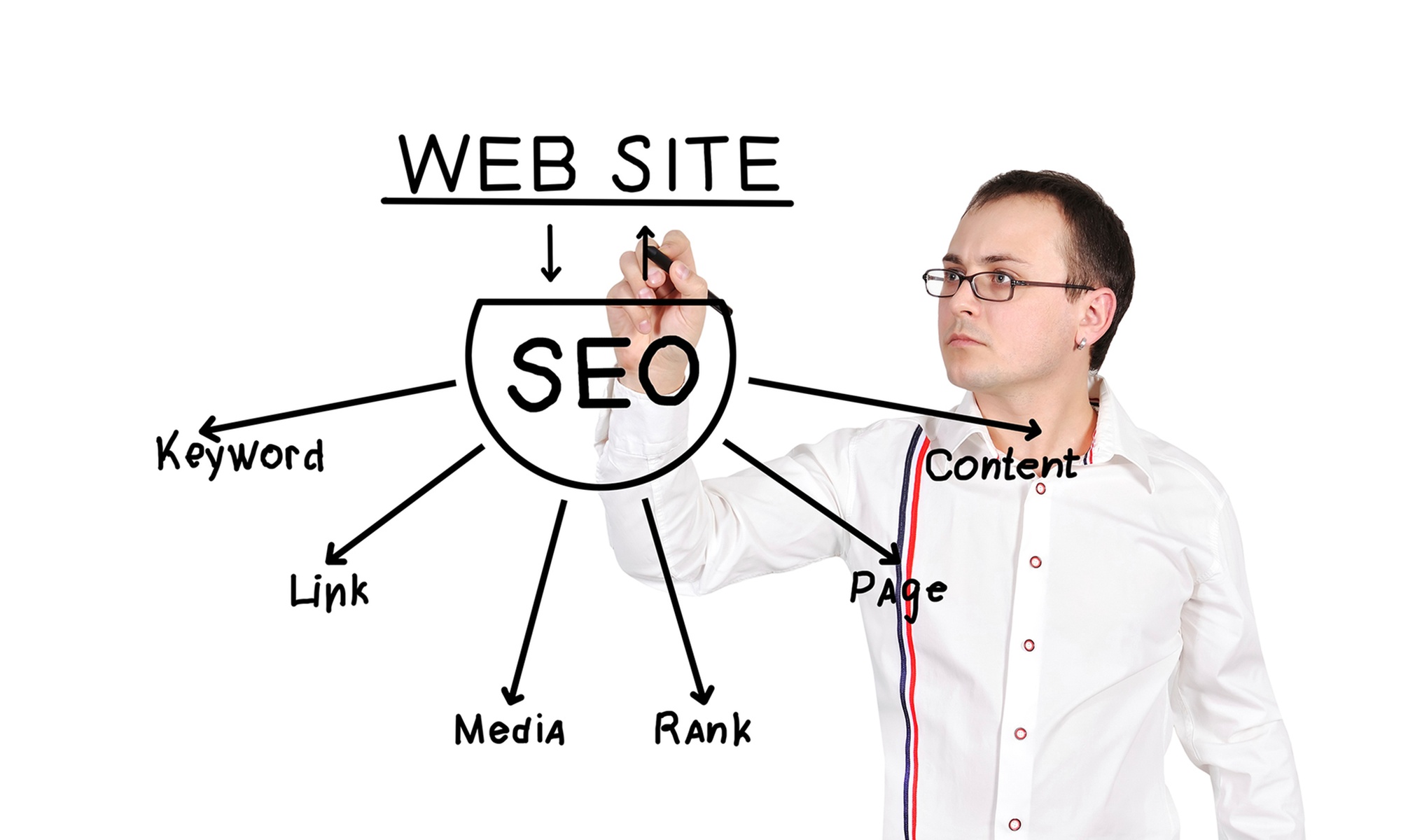 $57 or $112 Voucher: 15% Off or 25% Off 6- or 12-Month SEO Membership