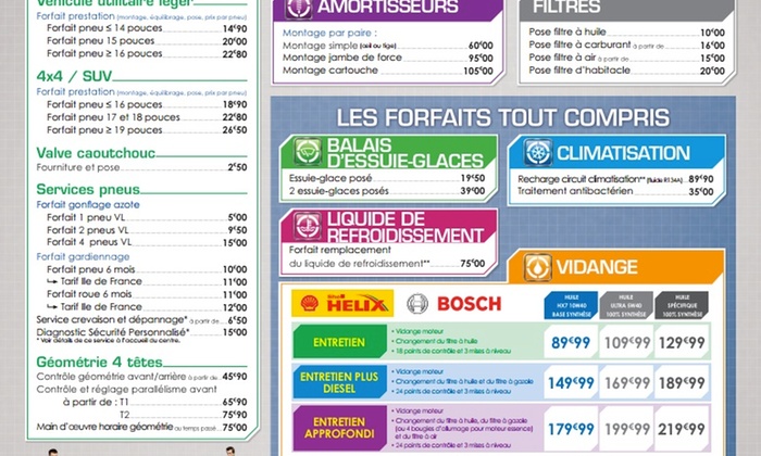 Euromaster tarif geometrie