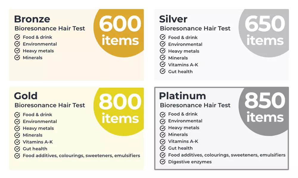 Bio-Resonance Hair Test Packages from Check My Body Health