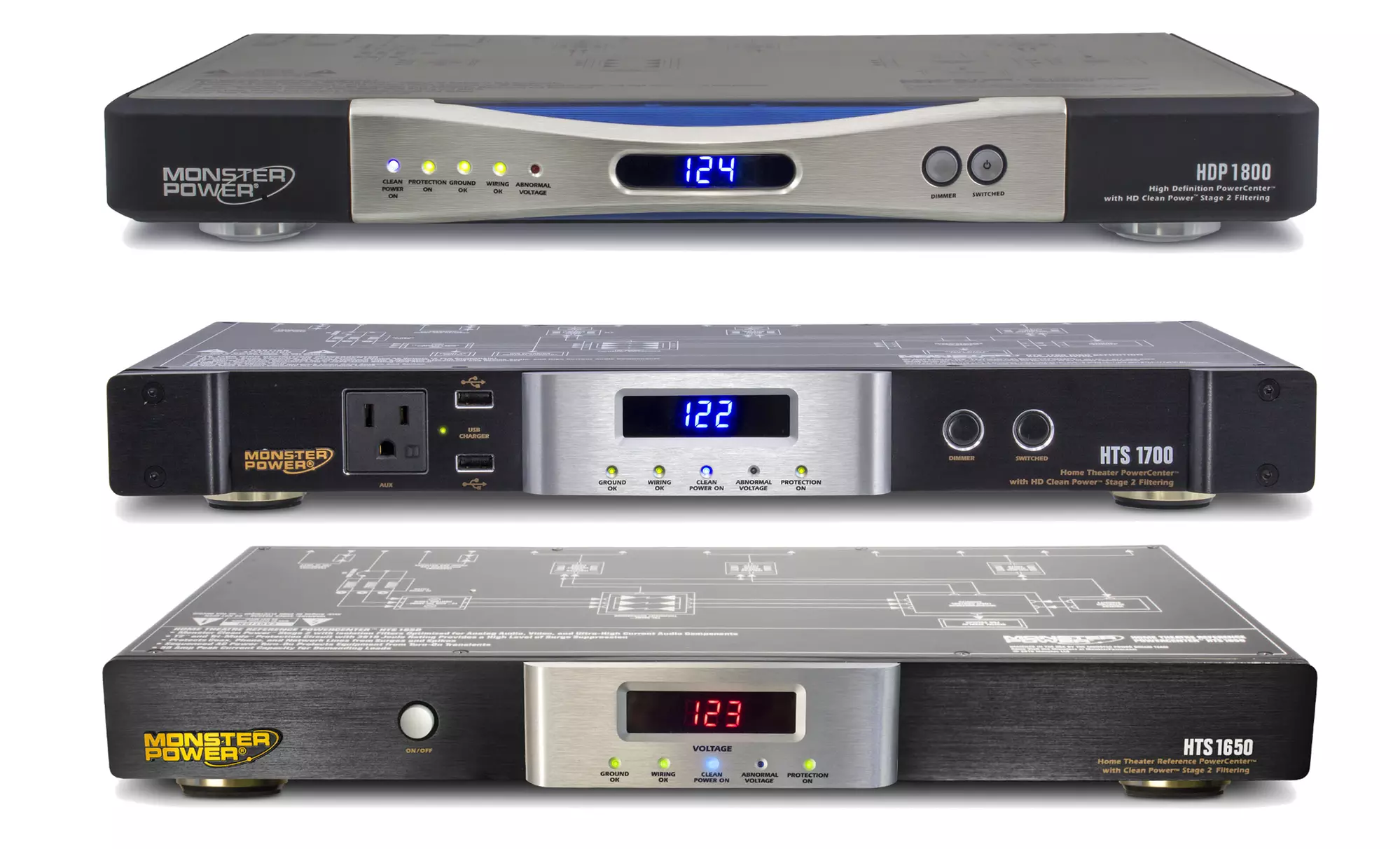 Monster Home Theater Surge Protection Power Centers - Primary Image