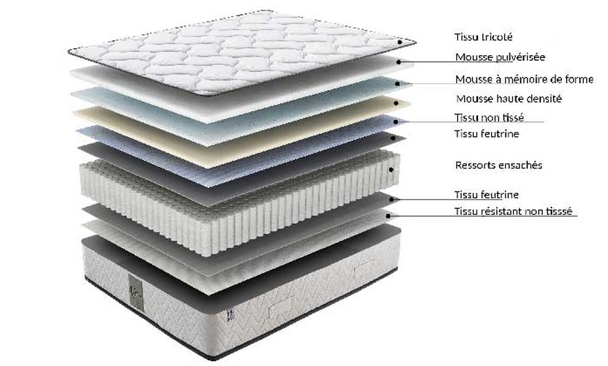 Image 13: Lit coffre Sampur "Barcelone" similicuir, matelas ''Cosmos'' en option