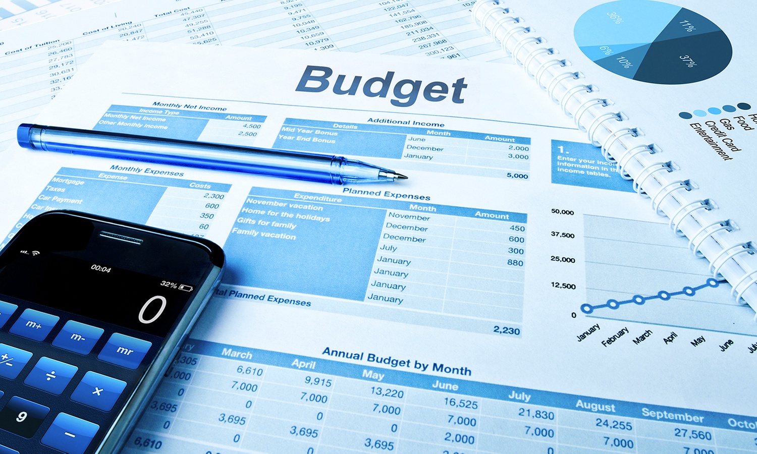 Basic Budget, Financial, or Retirement-Planning Session at Millennium Budget Consulting (Up to 75% Off) - Primary Image