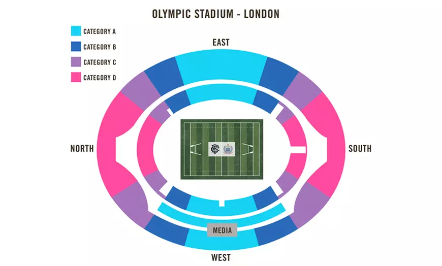 Image 3: Barbarians Rugby at Olympic Stadium: Adult £23, Child £10