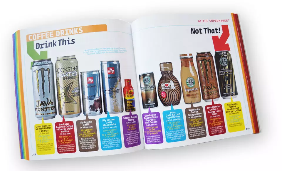 Eat This Not That and Drink This Not That Book Bundle - Second Medium