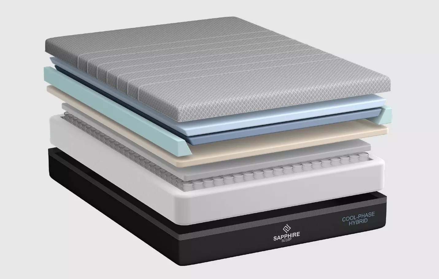 Sapphire Sleep Luxury Mattresses - BoxDrop Covington