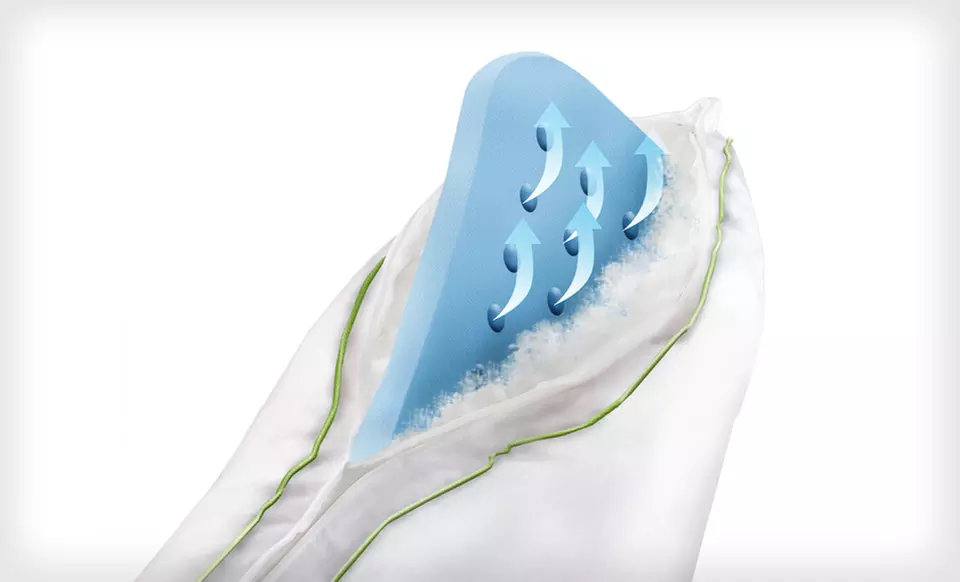 $34 for Two SensorPedic Memory Loft Deluxe Pillows ($74.99 List Price). Free Shipping. - Second Medium