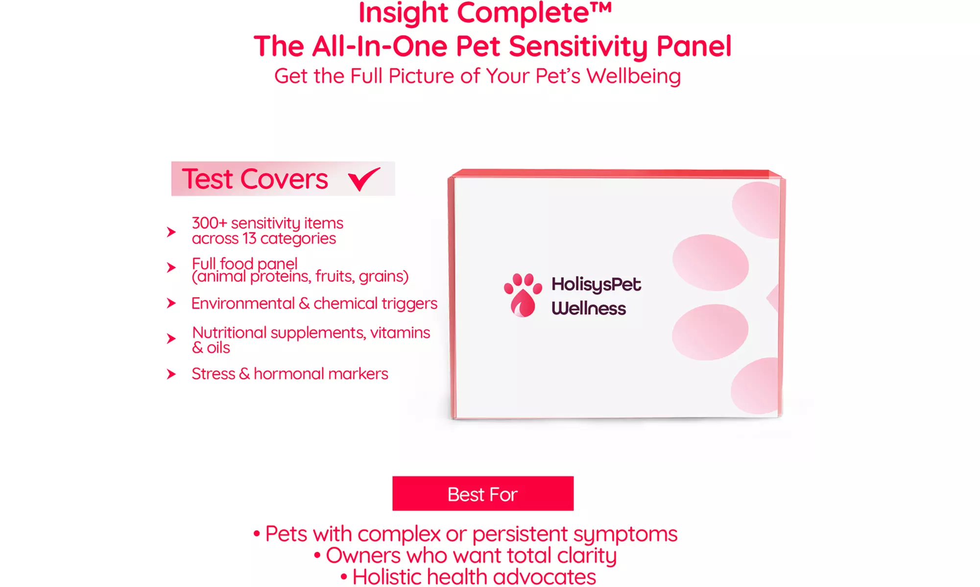 Complete Pet Health Clarity: Sensitivity & Nutrient Wellness Panels
