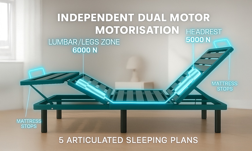 Image 8: Sommier électrique de relaxation Orthoflex à plots