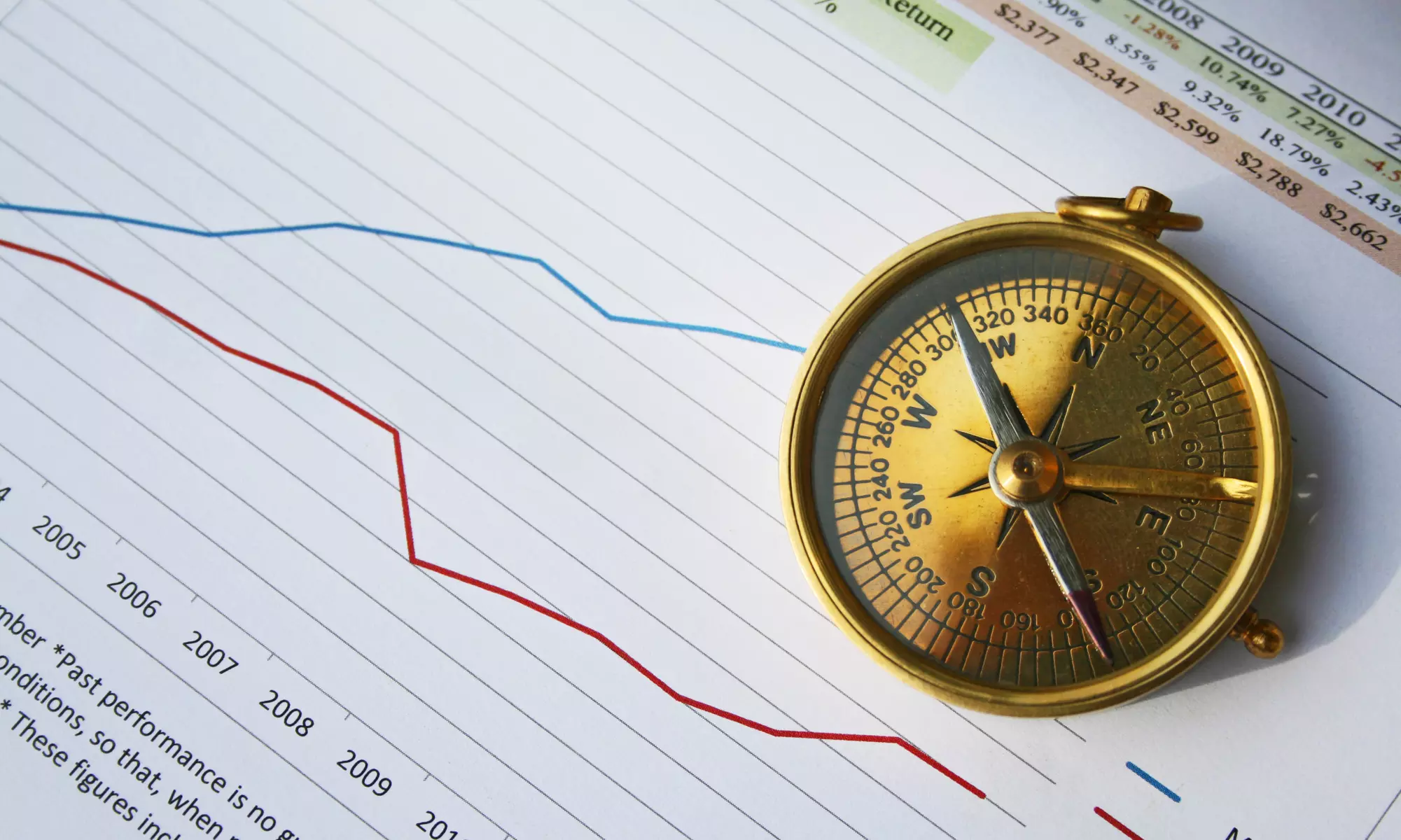 Financial Plan or Consultation with Financial Stress Test from Valley Oak Wealth Management (Up to 71% Off) - Primary Image