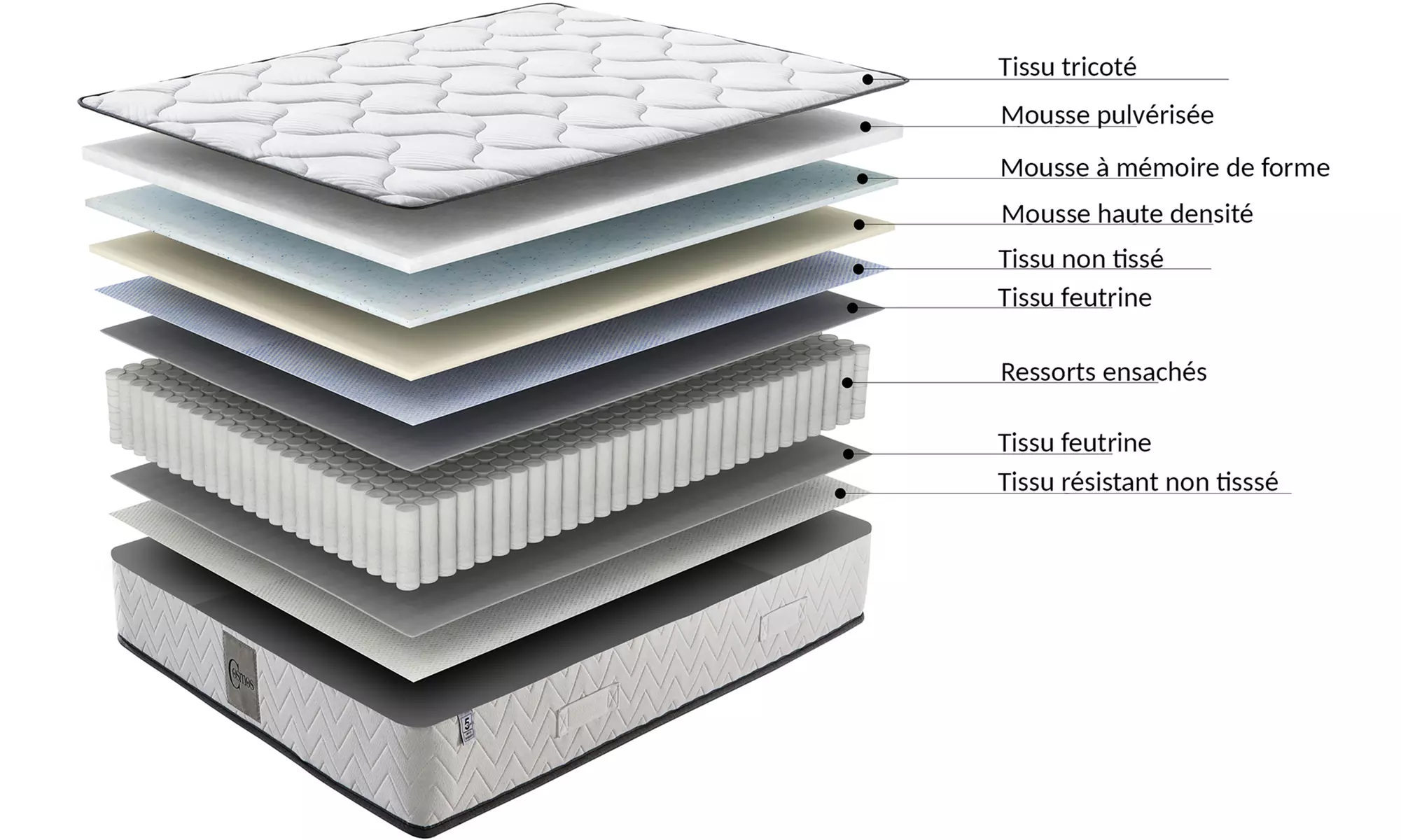 Lit coffre Cômes simili cuir, coloris au choix