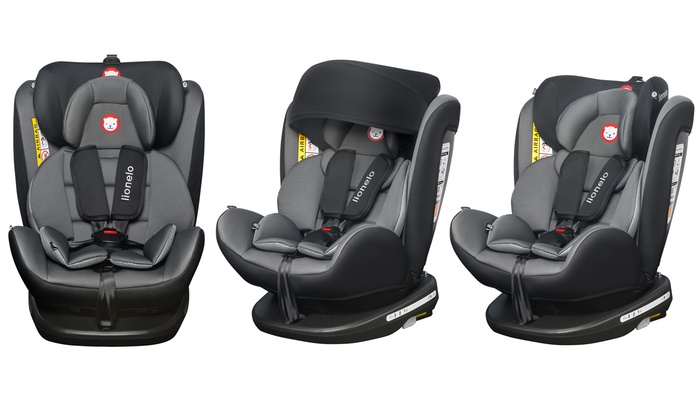 Автокресло 360 isofix