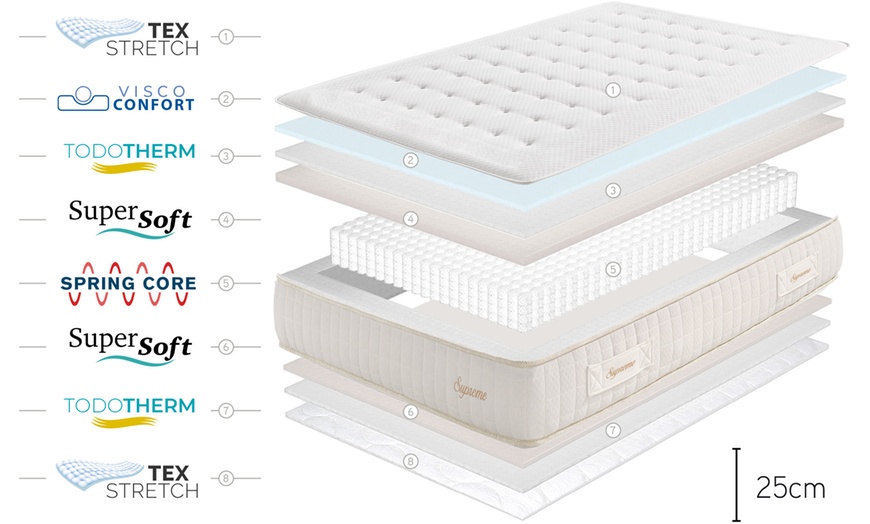 Image 5: Matelas à Ressorts Ensachés Suprême 12 multizones avec Système Confort