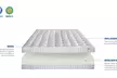 Matelas Prestige à mémoire de forme, 25 cm, fabrication française, sommier et pack prêt à dormir en option - Image 4