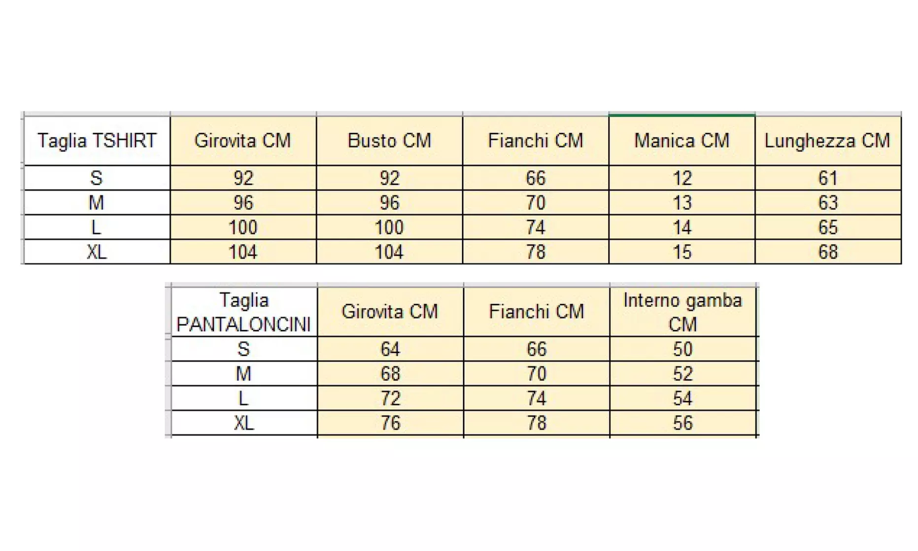 Pigiama corto Kappa da donna