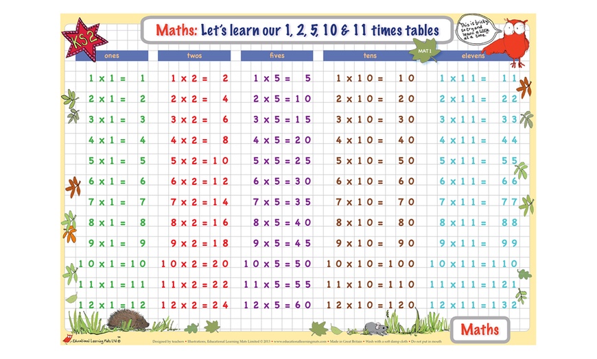 Image 2: Set of Times Table Mats and Pens