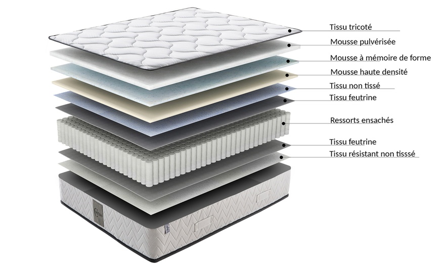 Image 4: Matelas Cosmos 22 cm à mémoire de forme et ressorts ensachés, Sampur