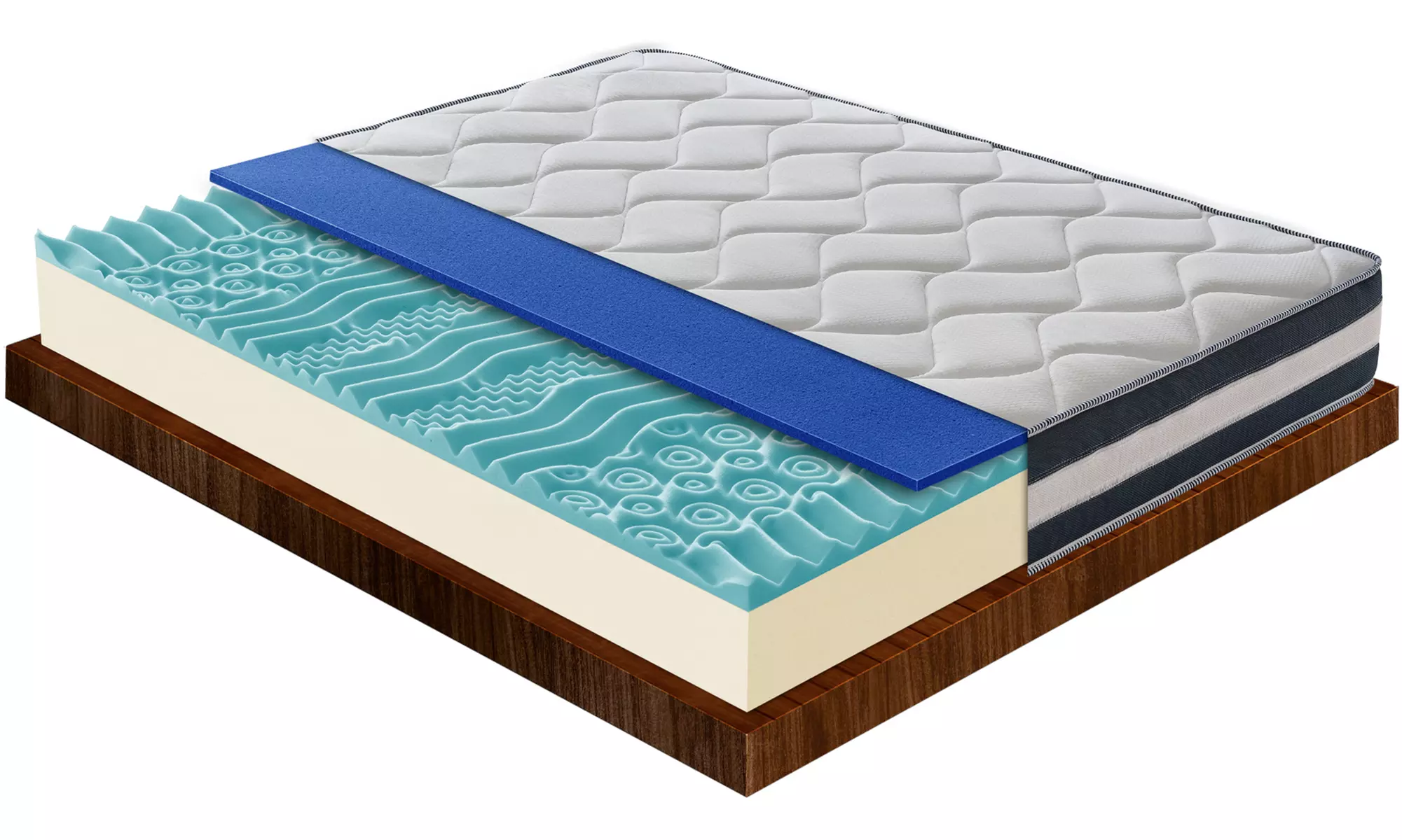 Memory-Gel-Matratze mit 13 Komfortzonen in der Größe nach Wahl - Second Medium